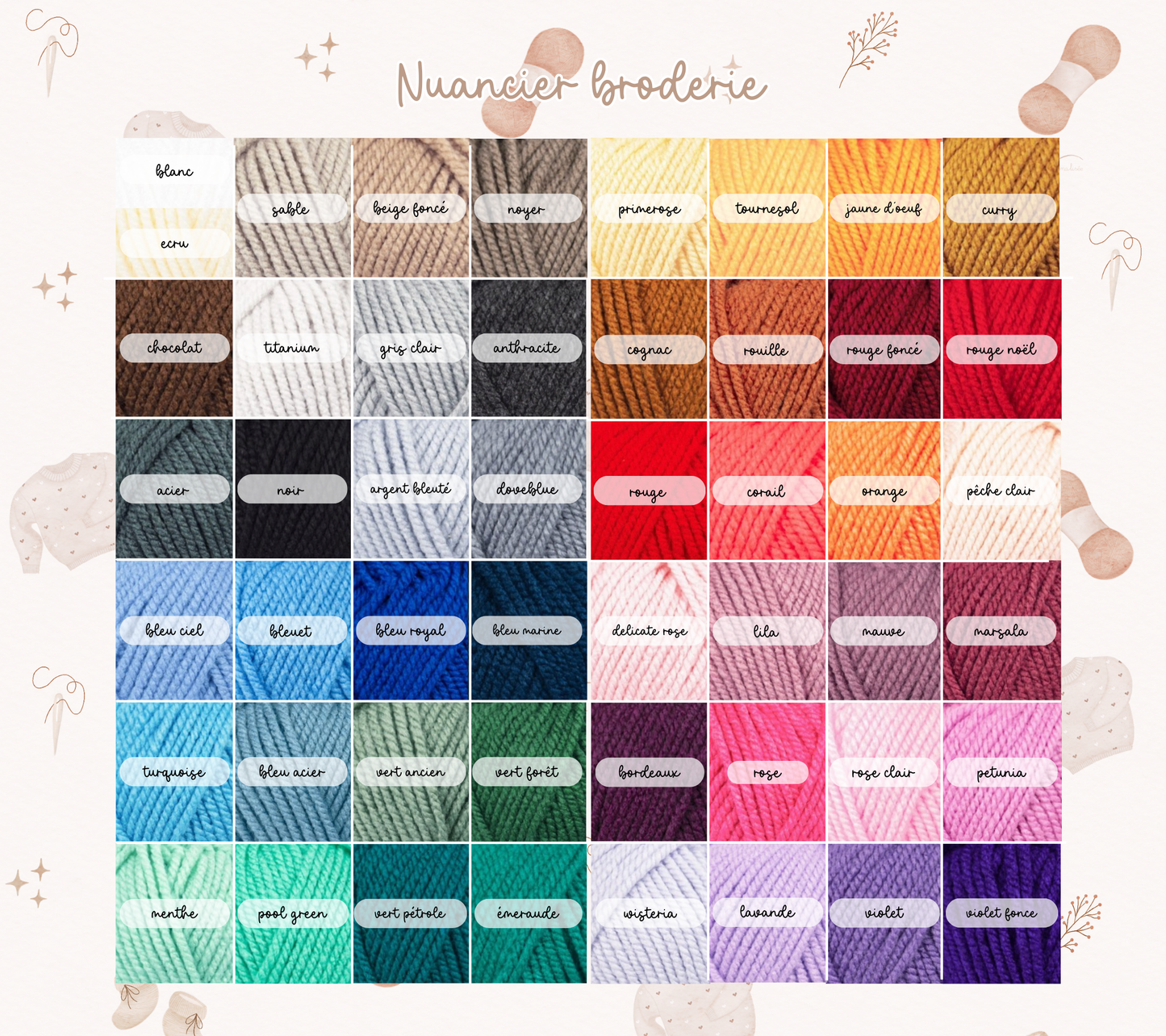 Modèle Mon beau sapin (0-6 ans)