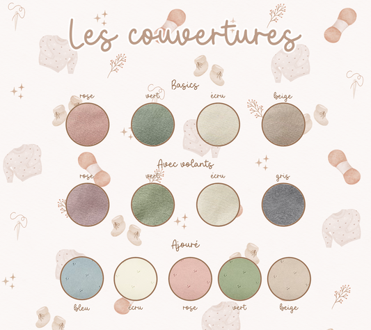 Modèle Ecriture (couverture)